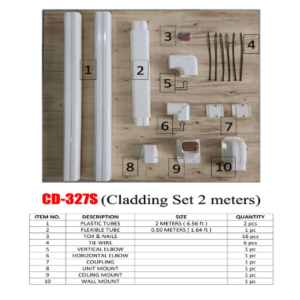 Cladding Set