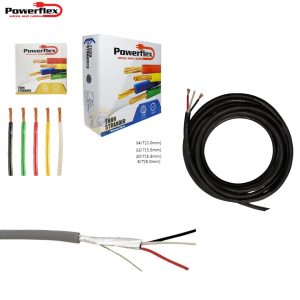 wires